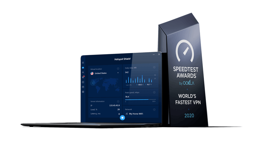 خرید اکانت هات اسپات شیلد hotspot shield